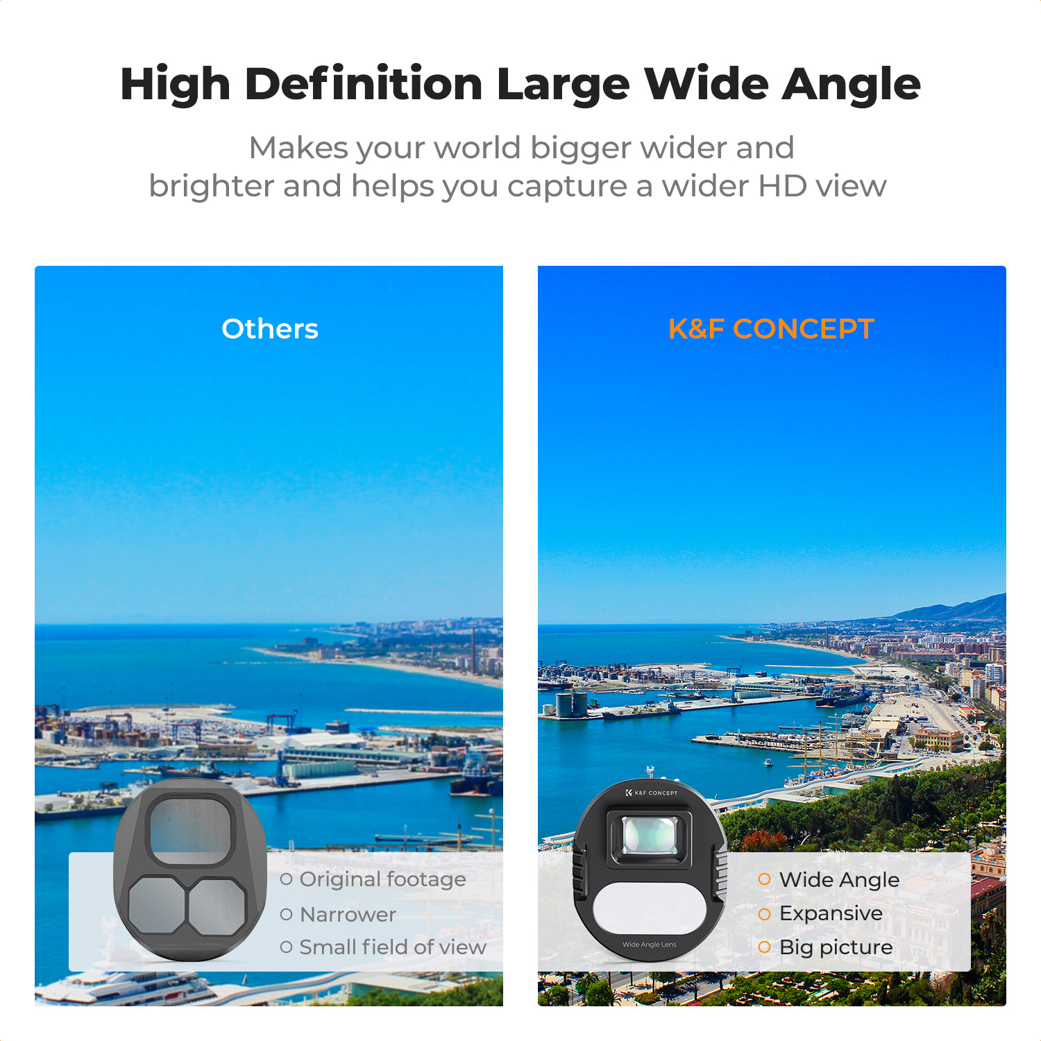 K&F Concept Wide-Angle Lens fo - مراجعة Drone Camera Wide Angle وسعره