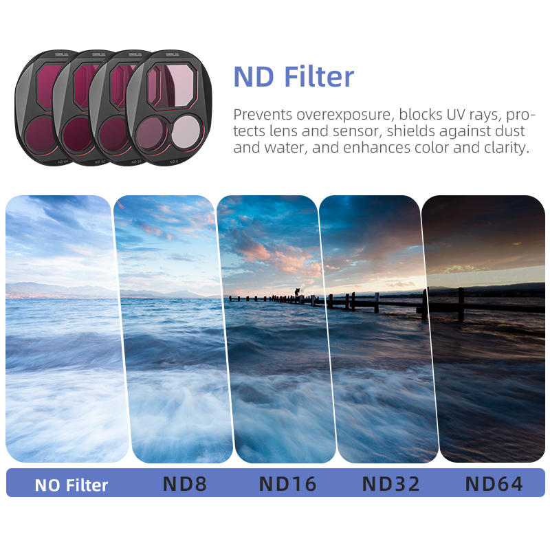STARTRC CPL/ND8/32/64 Filter S - مراجعة Drone Camera Filter وسعره
